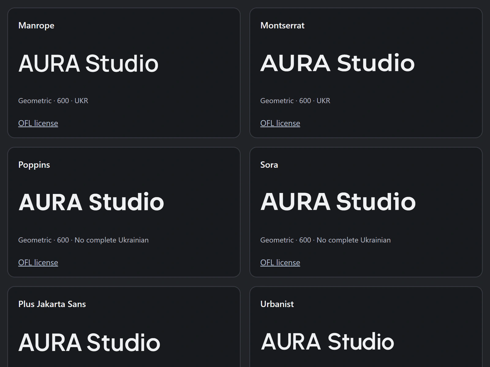 Close-up of type samples in Aura Font Library